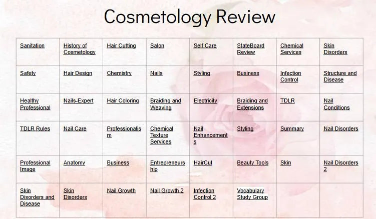 Texas Cosmetology State Board Written Practice Quizzes